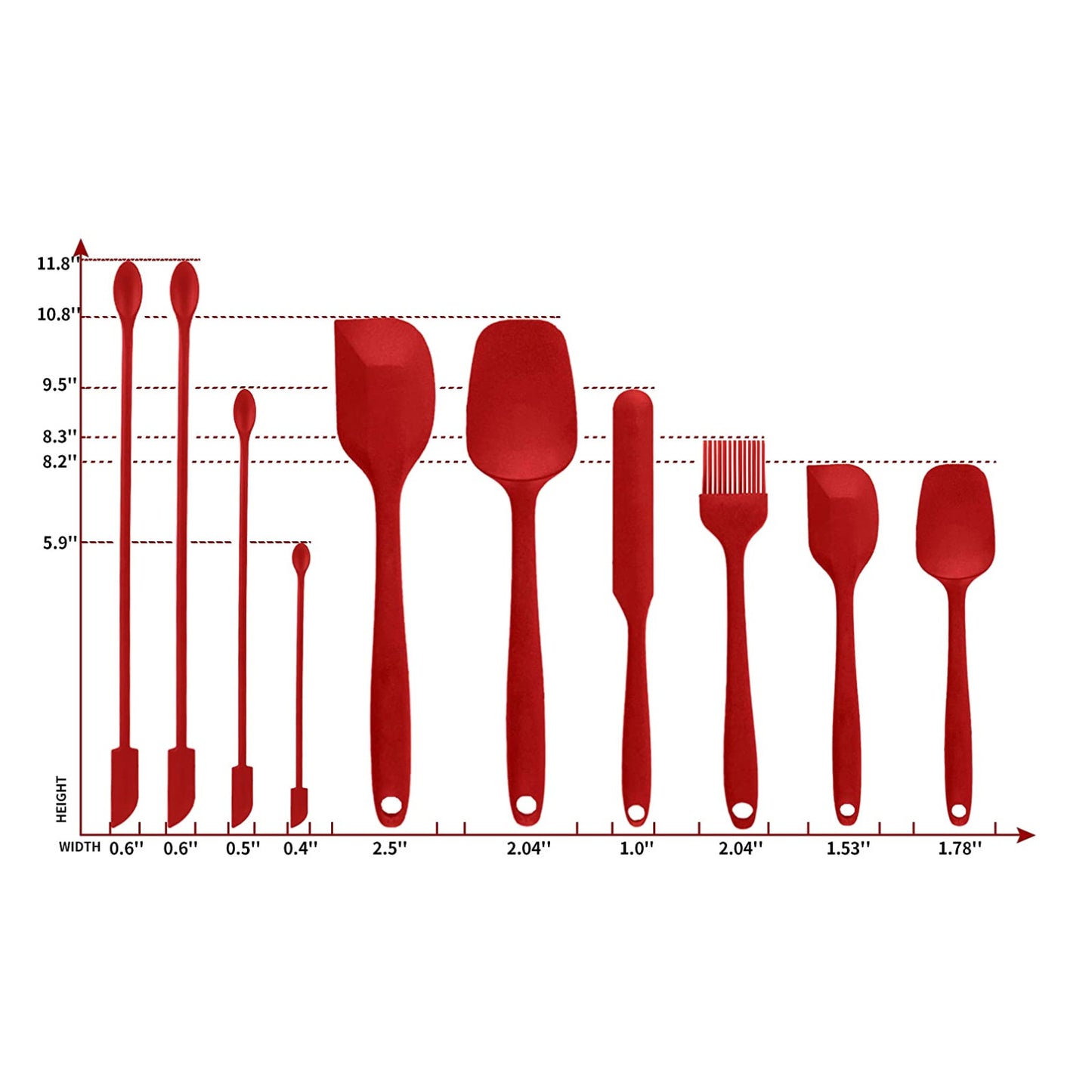 10 PCS Spatula Set High Heat Resistant Kitchen Utensil Set Seamless Design Stainless Steel Core For Cooking Baking